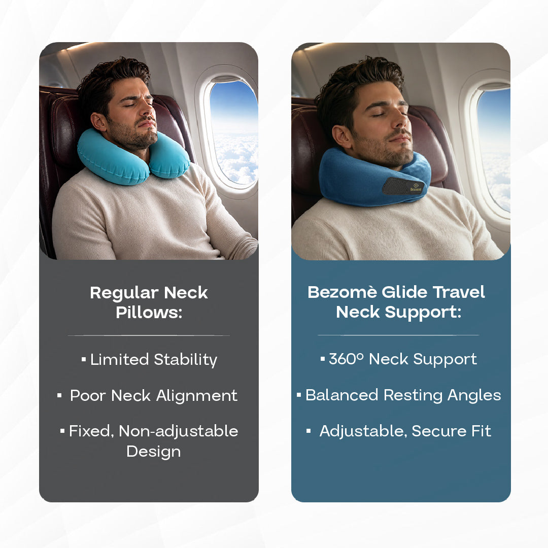 Bezomè Glide Travel Neck Support - Cool Blue